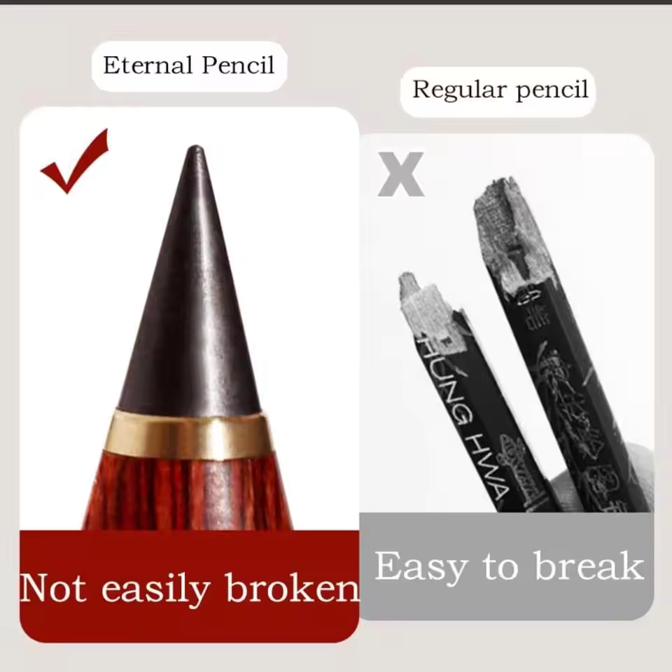 Redwood Writing Pencil Hb Repl - Writing Tools ulasan dan harga